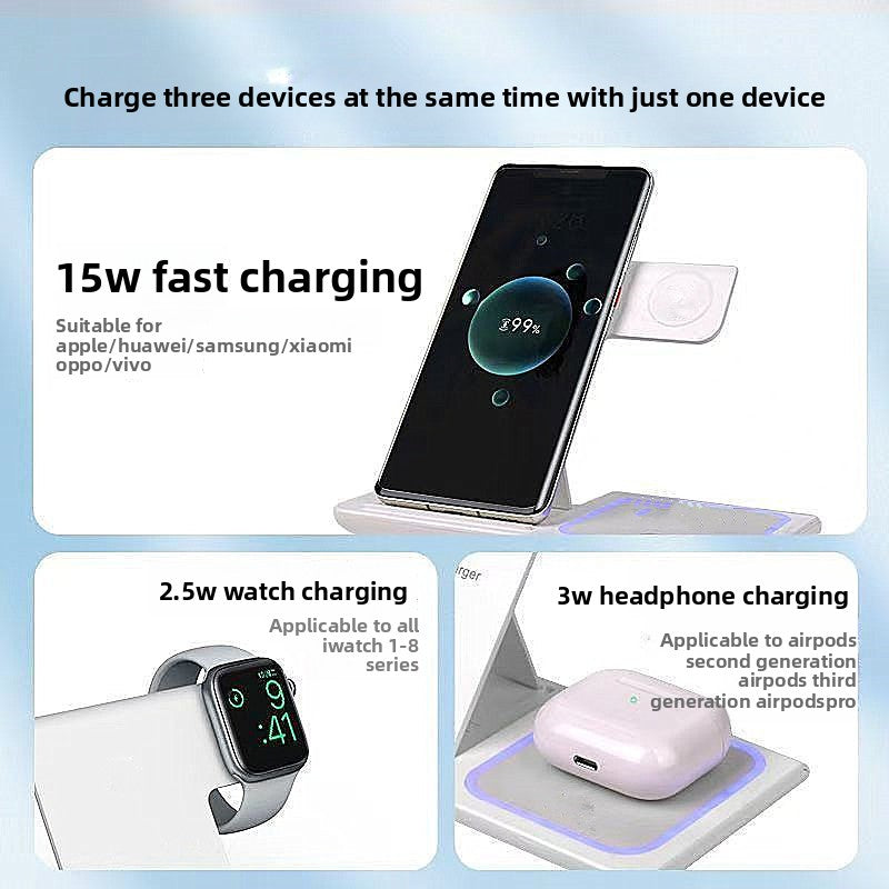 The Last Charger You'll Ever Need.