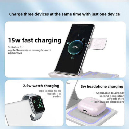 The Last Charger You'll Ever Need.