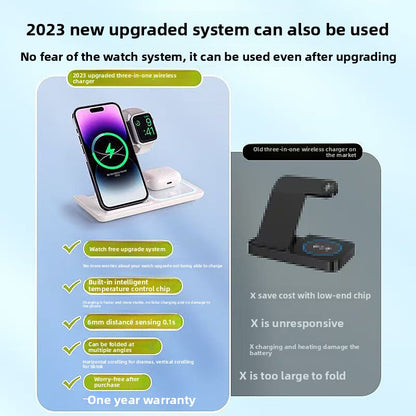 The Last Charger You'll Ever Need.