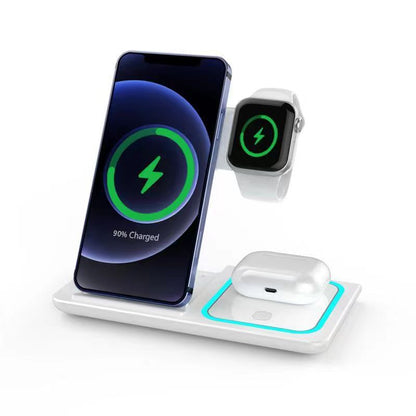 The Last Charger You'll Ever Need.